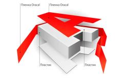 Объемные буквы